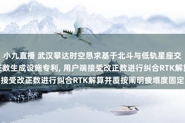 小九直播 武汉攀达时空恳求基于北斗与低轨星座交融的网罗RTK差分改正数生成设施专利, 用户端接受改正数进行纠合RTK解算并覆按阐明疲塌度固定